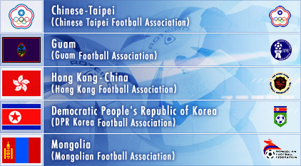 Participating Associations