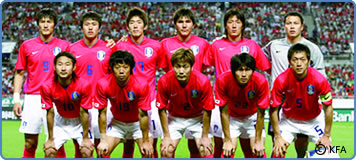 Korea Football Association