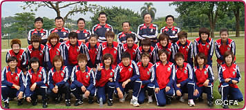 Chinese Football Association