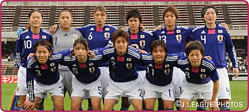 Japan Football Association