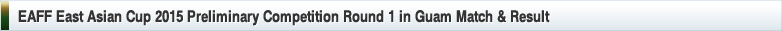 EAFF East Asian Cup 2015 Preliminary Competition Round 1 in Guam MATCH & RESULT